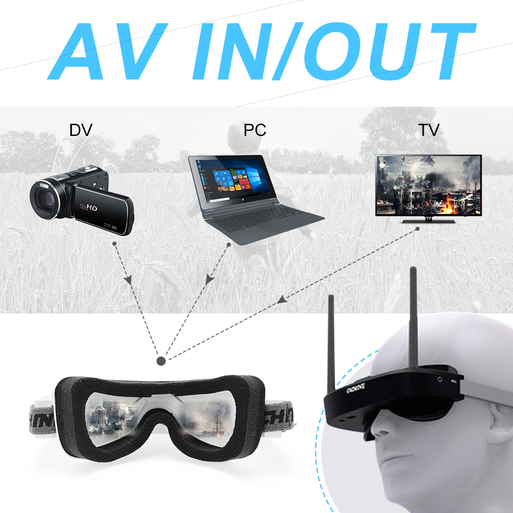 Eachine EV100 720*540 5.8G 72C - Skyzone Cobra X V2 Fpv Goggles 리뷰 및 가격